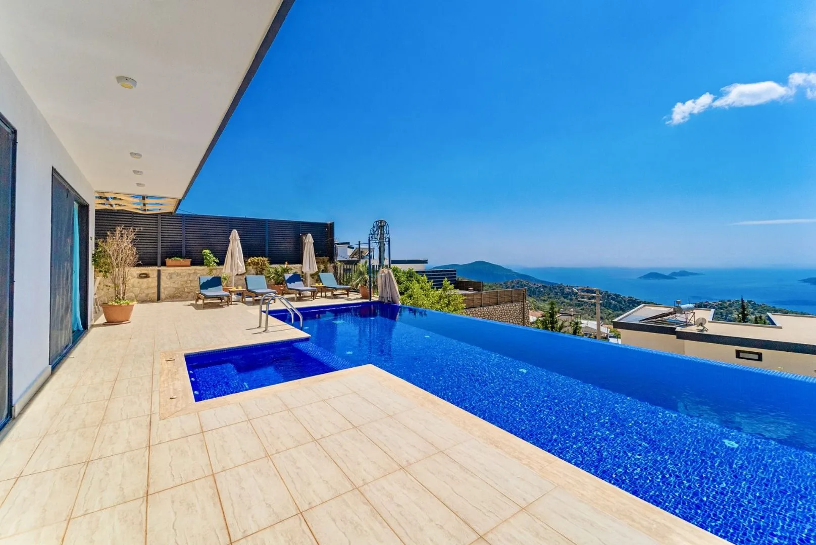 Villa Dalgakıran