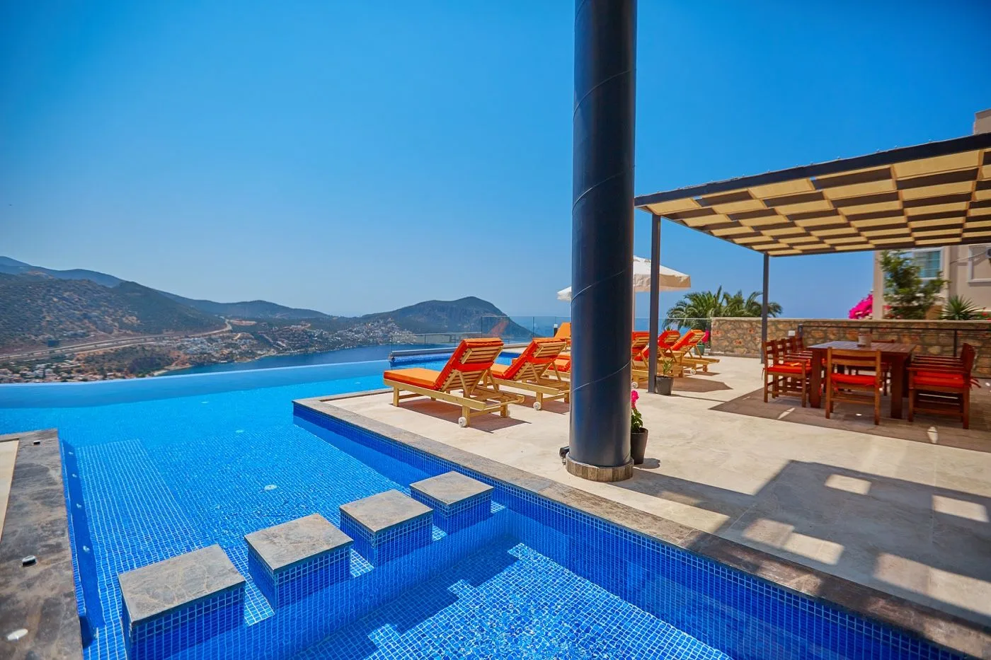 Unlimited Villas
