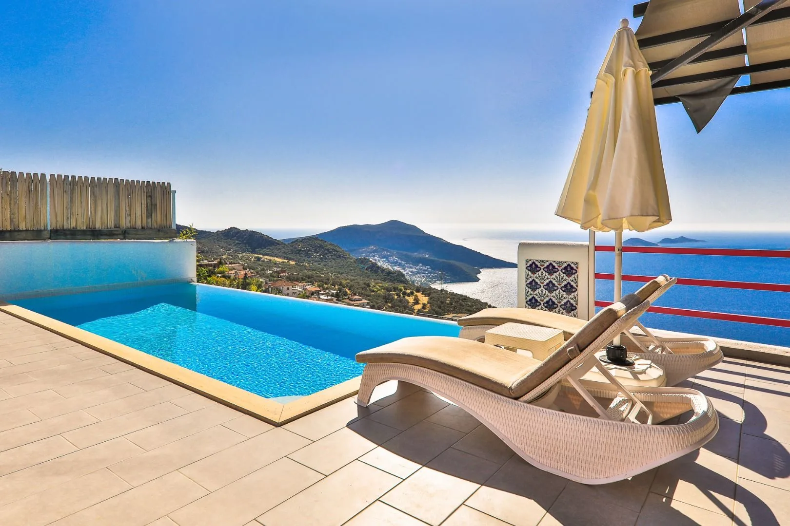 Villa Roxsy 2