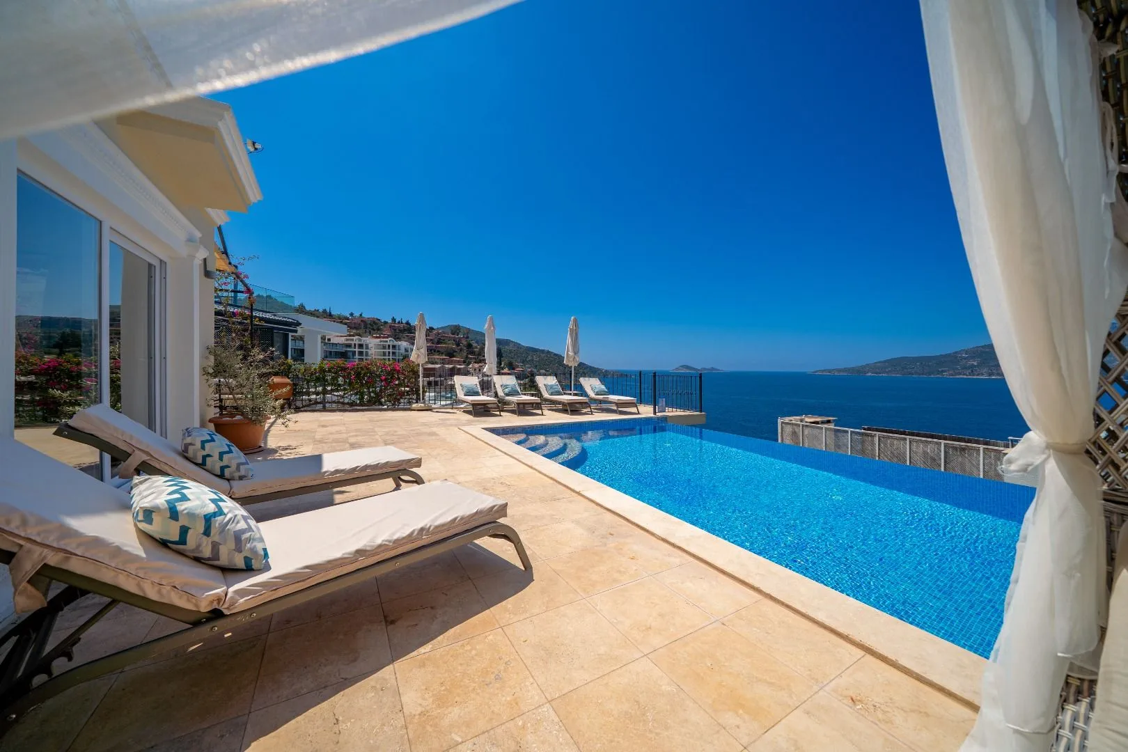Maps Villas Villacım Kömürlük