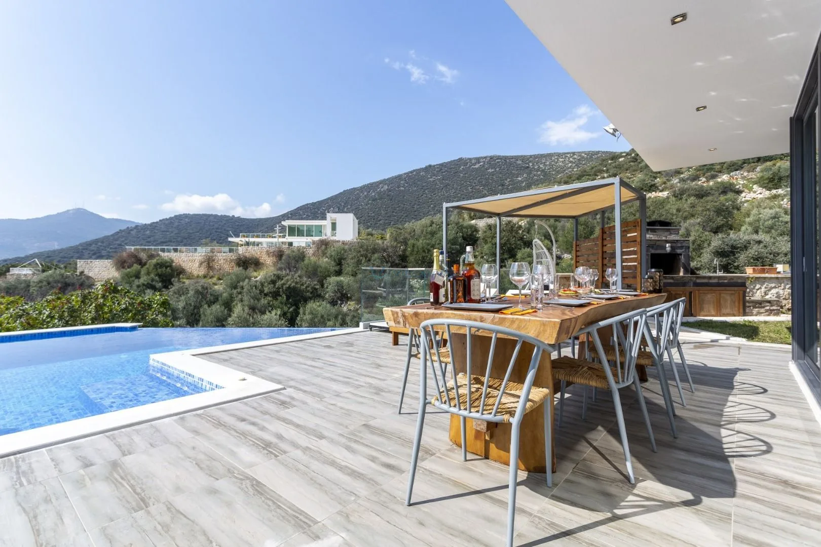 Villa Poyraz