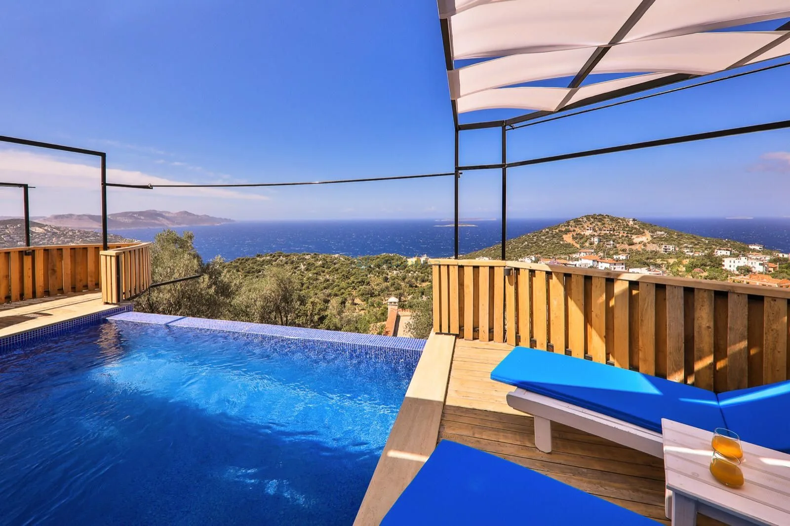 Villa Kitanik
