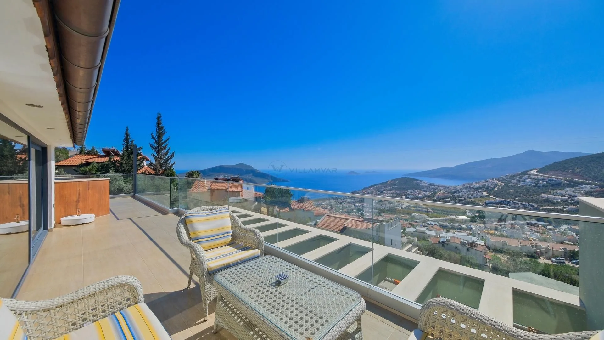 Villa Topic