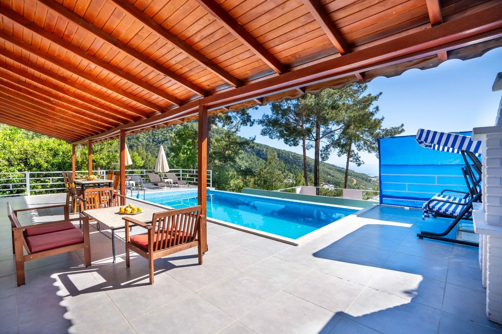 Villa Melodika