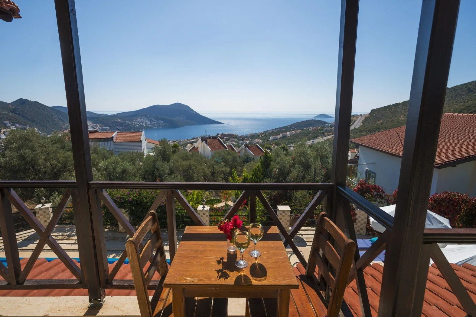 Arga Villas Akbel