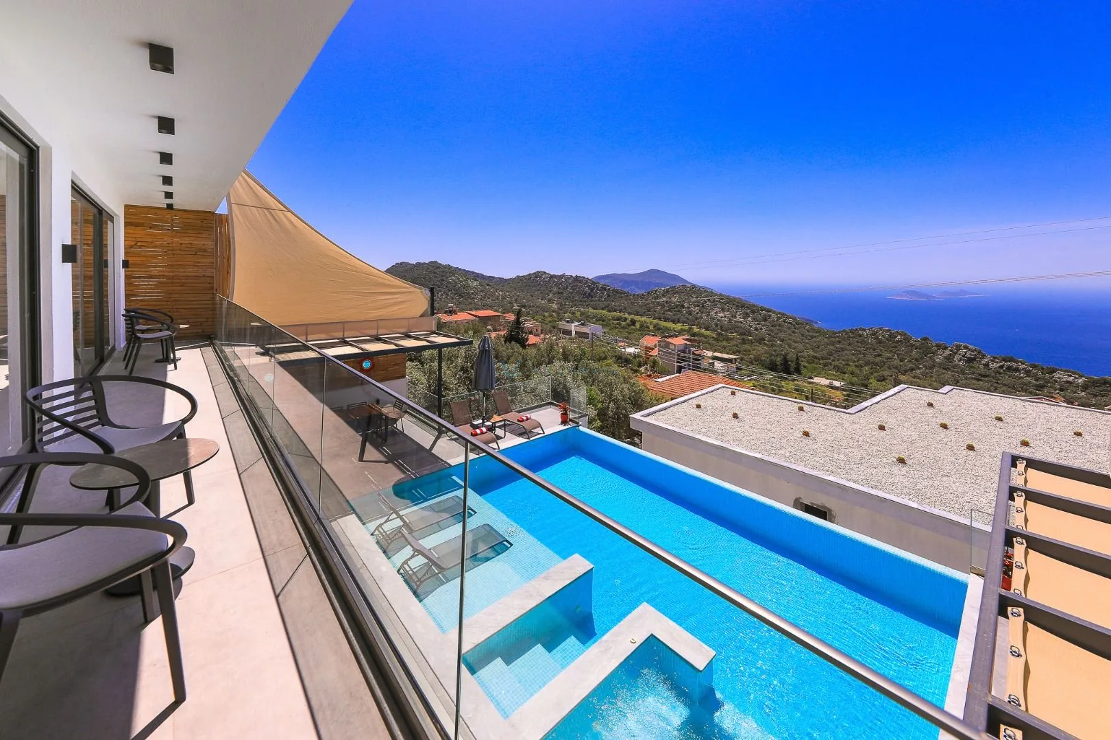 Villa Rosella